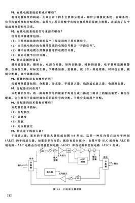 建筑工程造价预算与规范数据库-- 91.有线电视系统的构成有哪些?